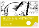 I.BLOK MILIMETROWY A4 20 KARTEK